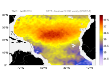 Sea surface salinity, March 1, 2015
