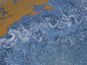Surface currents