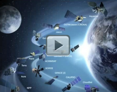 Satellites currently observing Earth systems